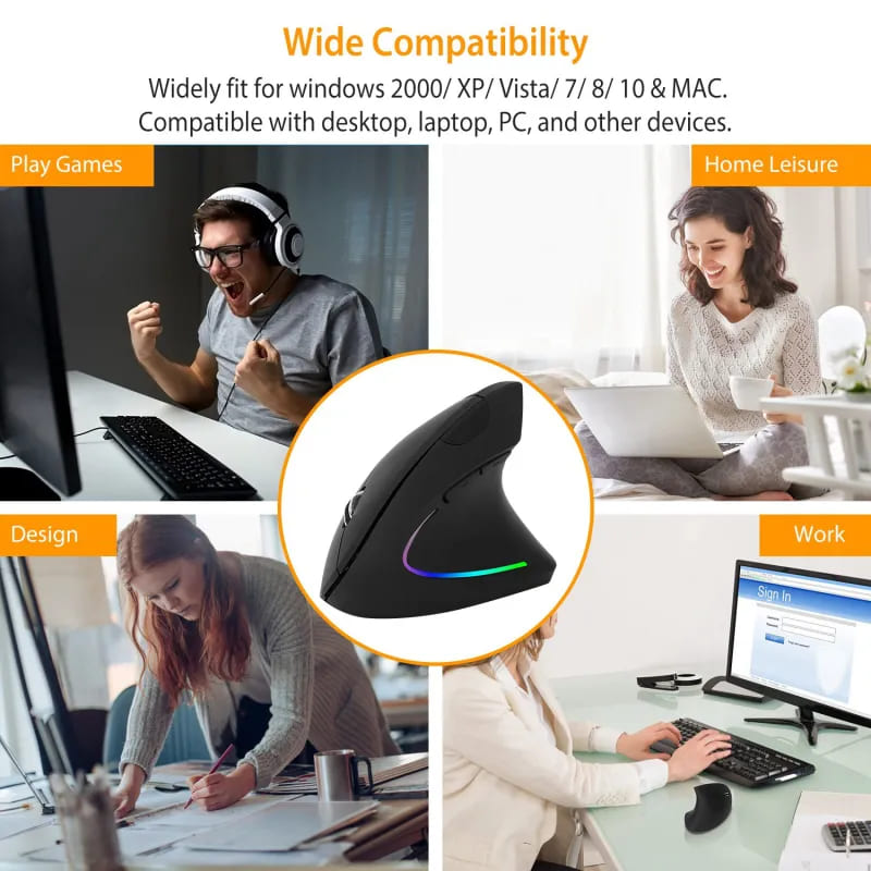 Dexora Vertical Mouse