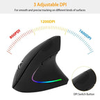 Dexora Vertical Mouse