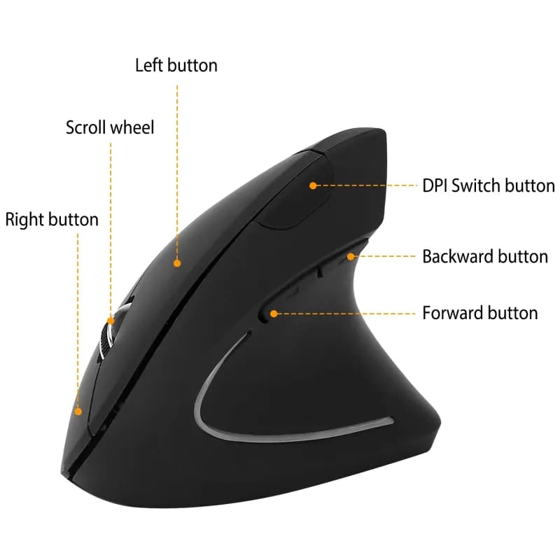 Dexora Vertical Mouse