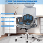 Ergocloud Ergonomic Seat Cushion