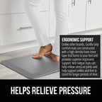 VitalStep Anti-Fatigue Standing Mat