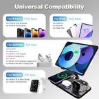 7-in-1 Wireless Charging Station with Tablet Stand