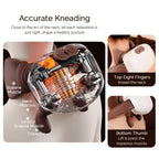 Smart Neck & Shoulder Massager Trapezius Relief