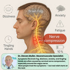 NeckEase Smart Neck Massager