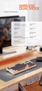 Mechanical Keyboard with Smart Display