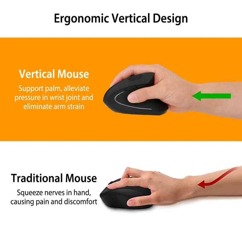 Dexora Vertical Mouse