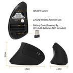 Dexora Vertical Mouse